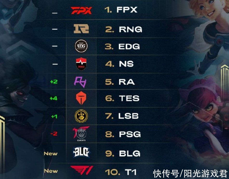 关键在于放 关键在于放